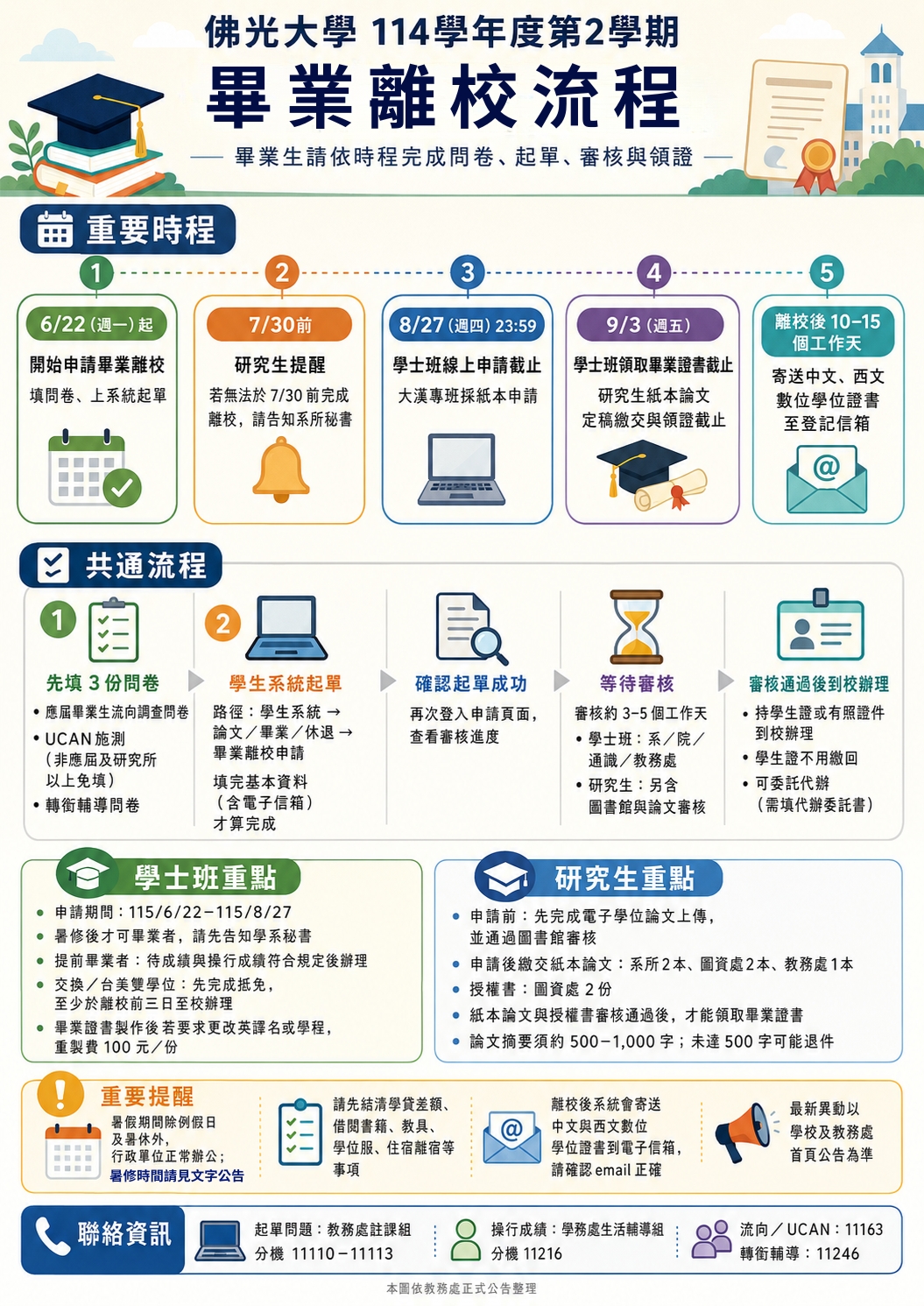 暑修時間請見文字公告 V3