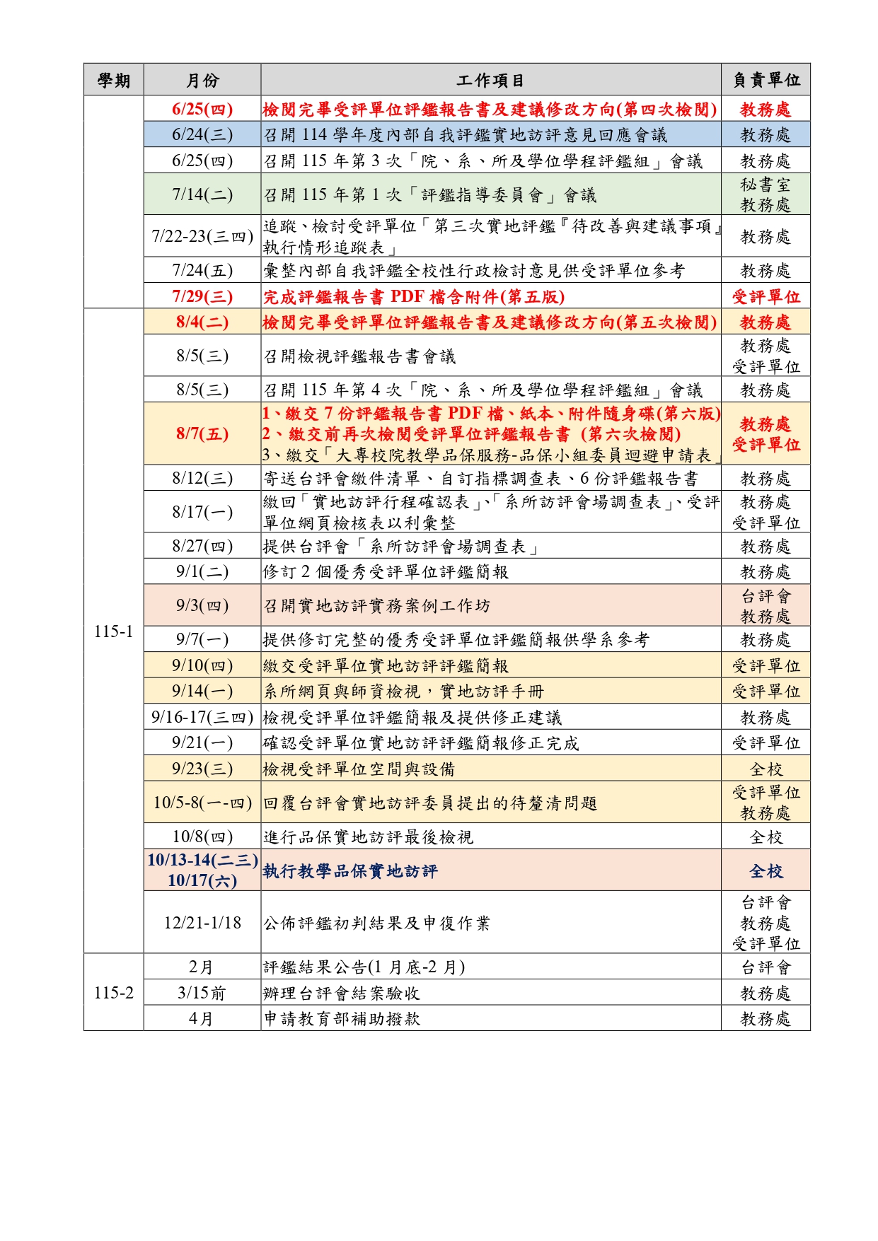 115系所學位學程教學品保實地訪評期程表1150803(修)-0002