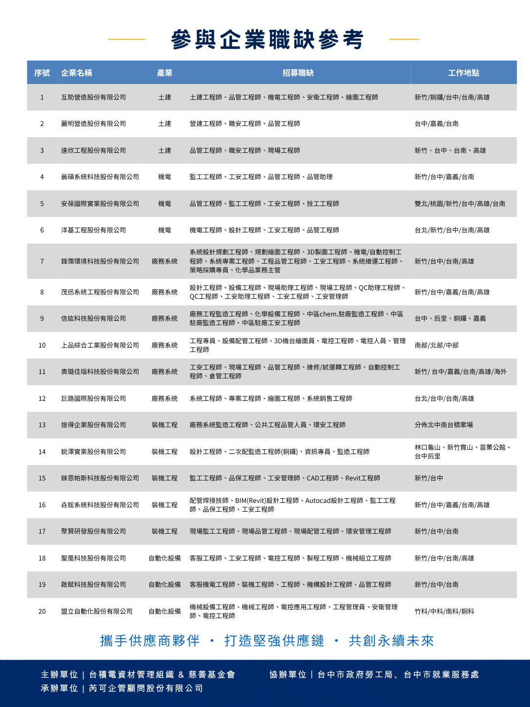 115010000497_2_8fc07446-5e6e-4183-afd1-8df2ef904f87_387240200J_1150046707_ATTACH2