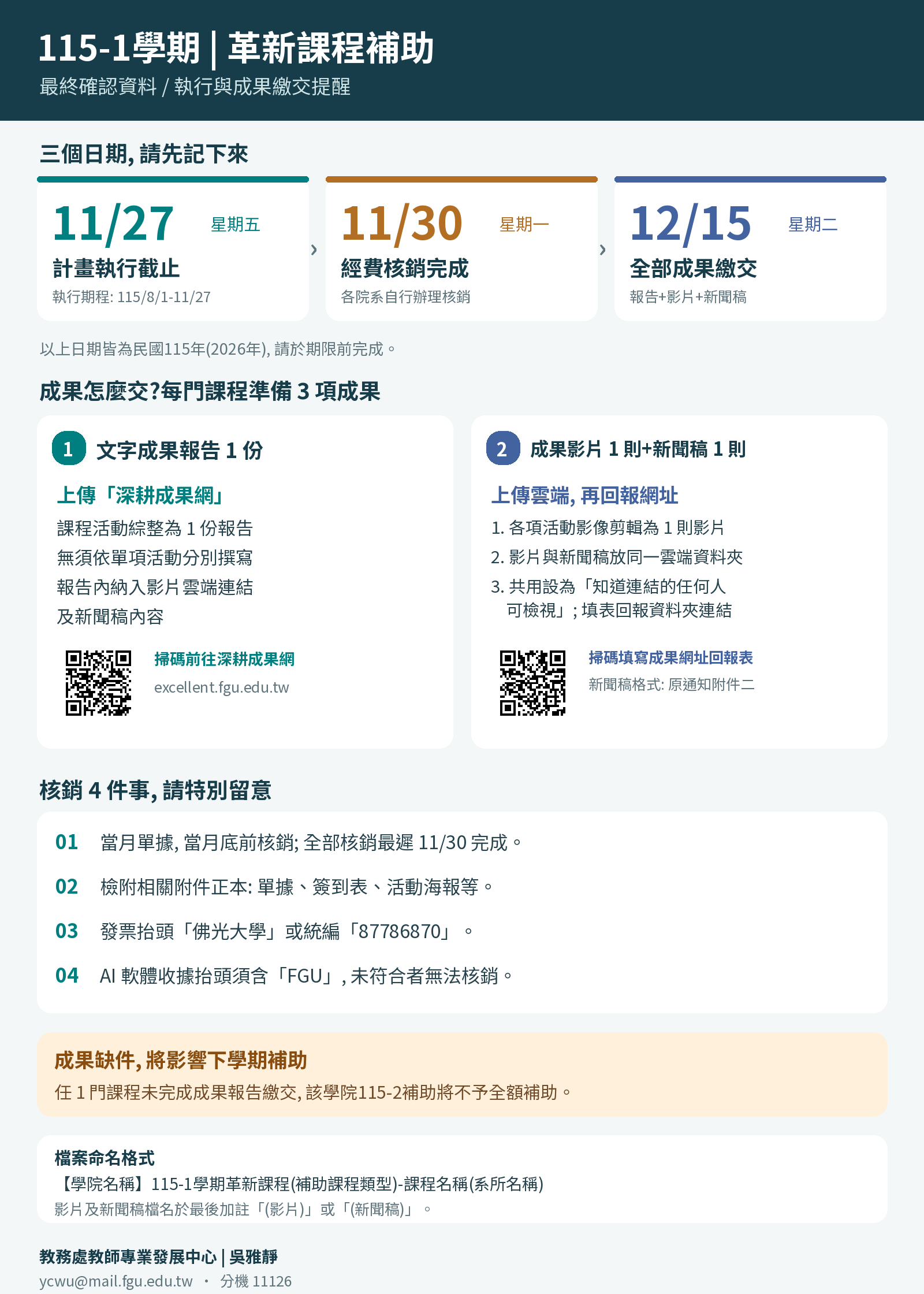 115-1革新課程補助_執行與成果提醒