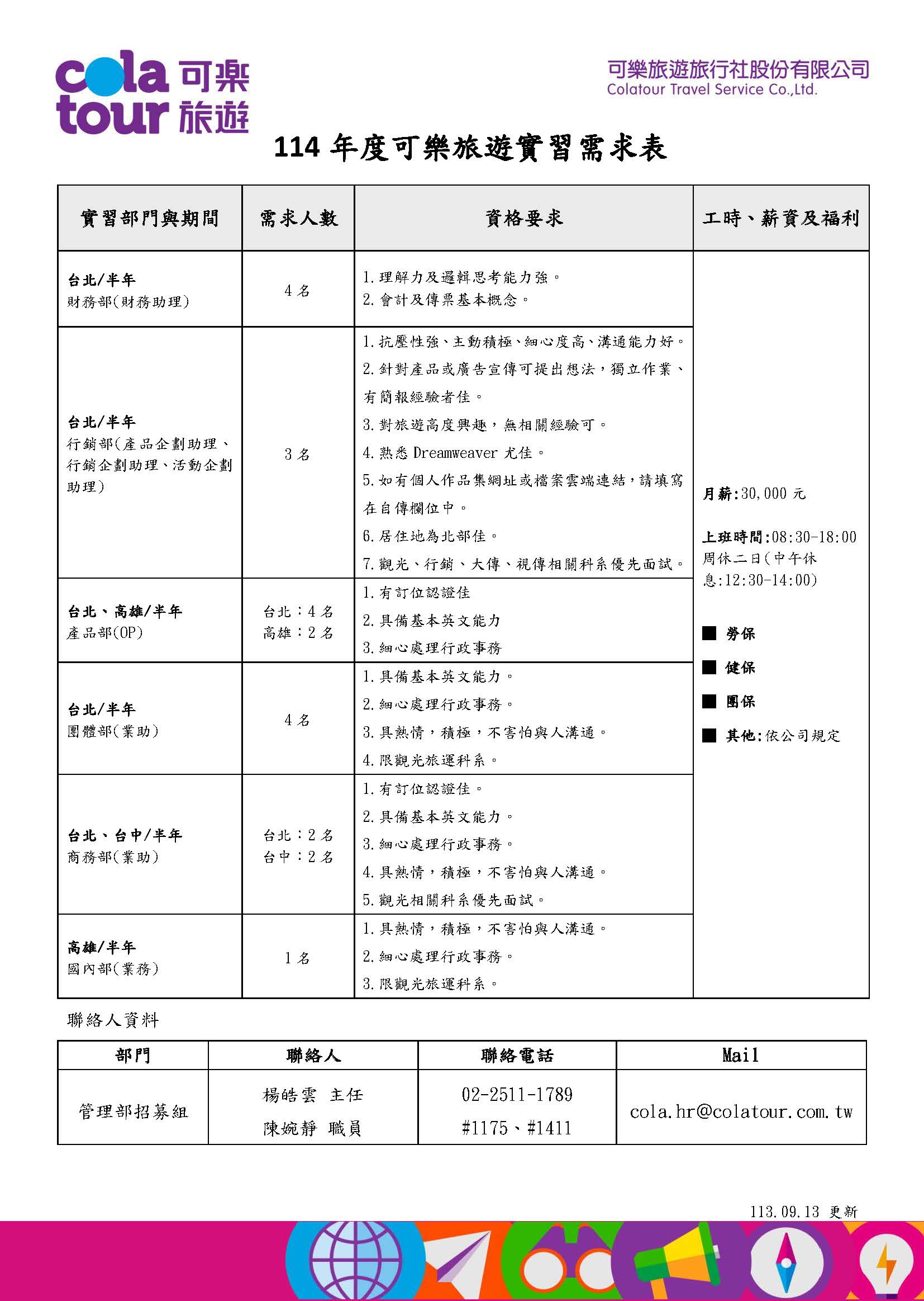 114年度可樂旅遊實習需求表(1130916最新)