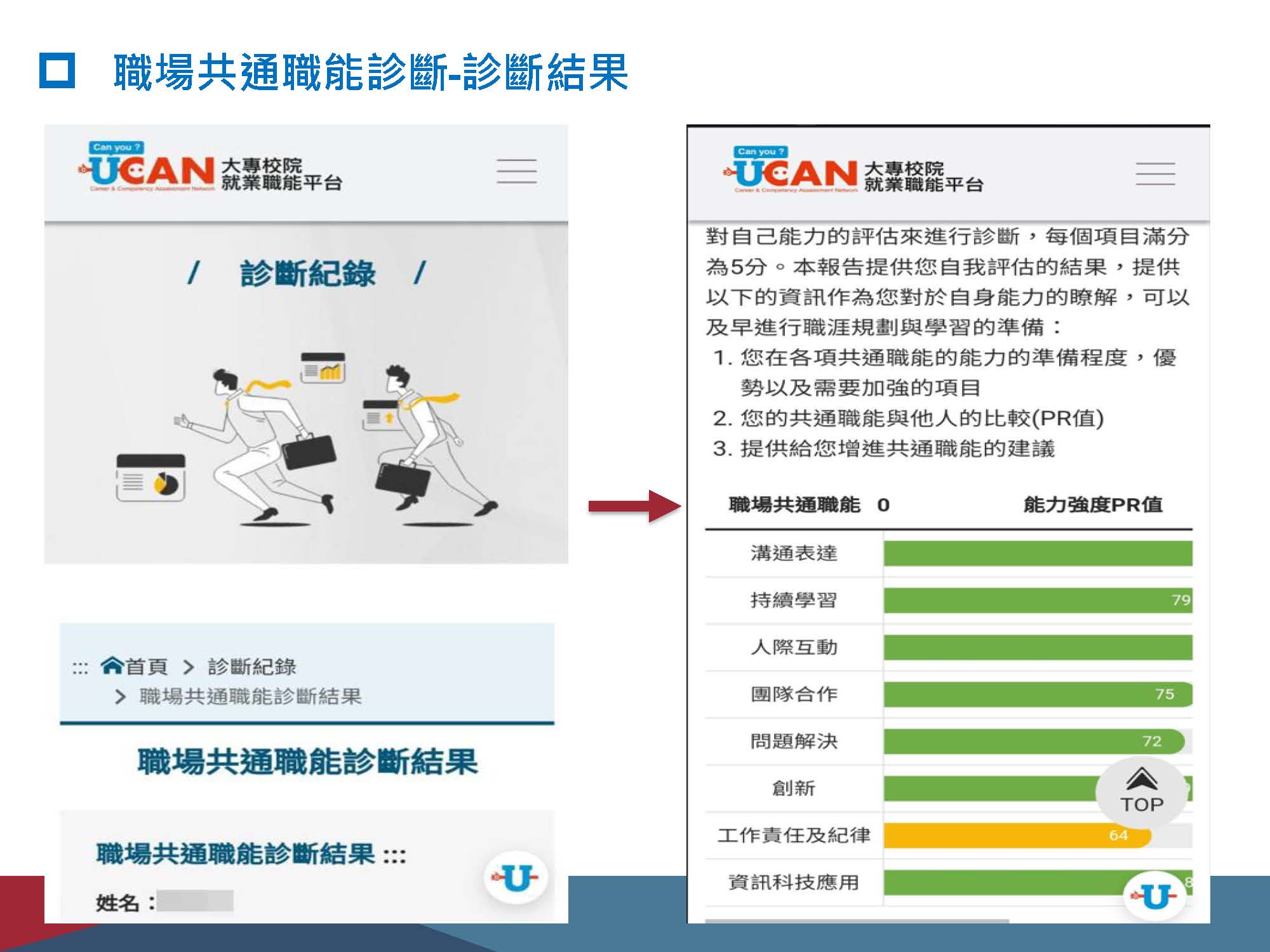 UCAN_診斷操作指南-網頁更新手機版_20240502_頁面_27