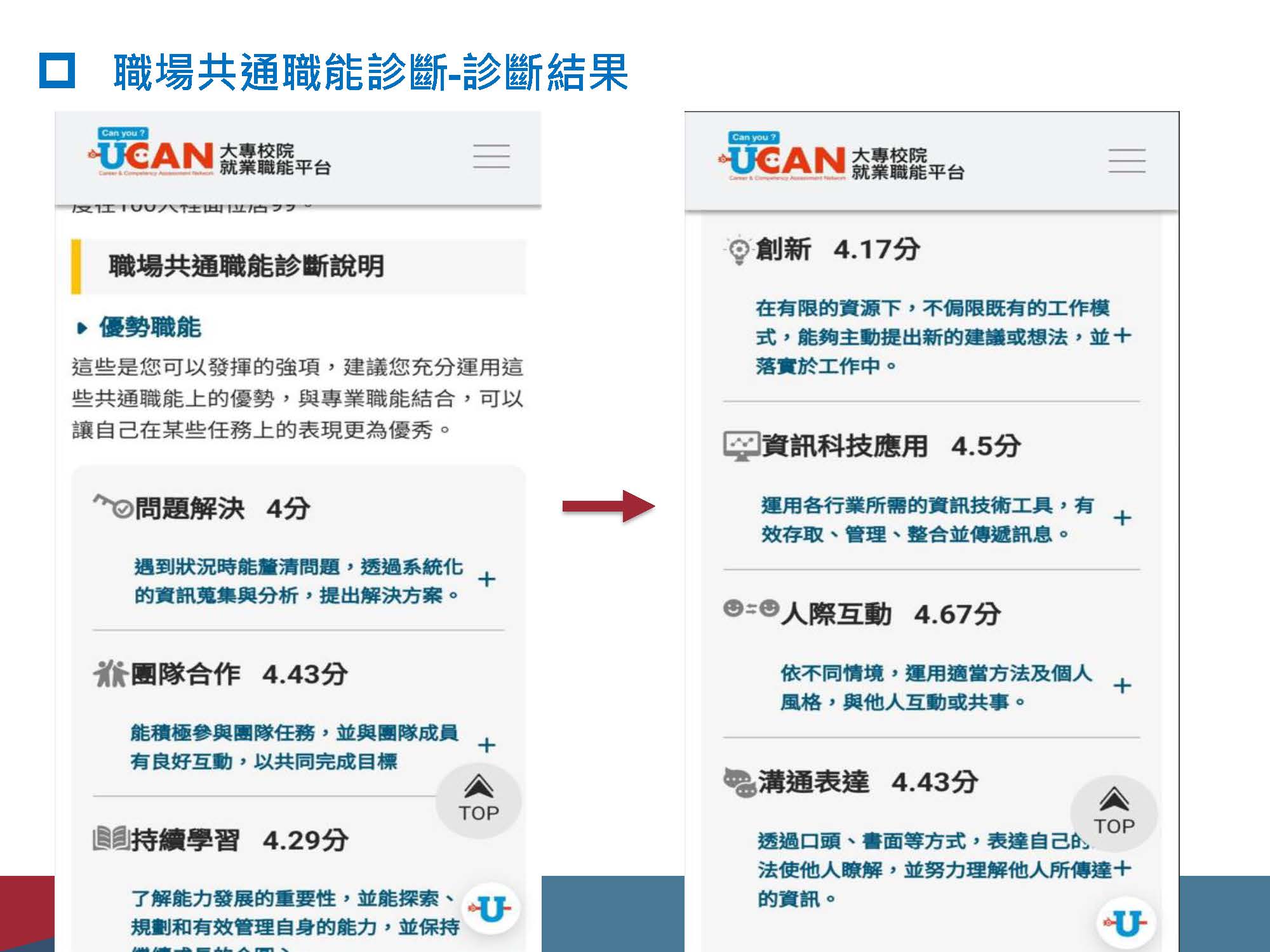 UCAN_診斷操作指南-網頁更新手機版_20240502_頁面_28