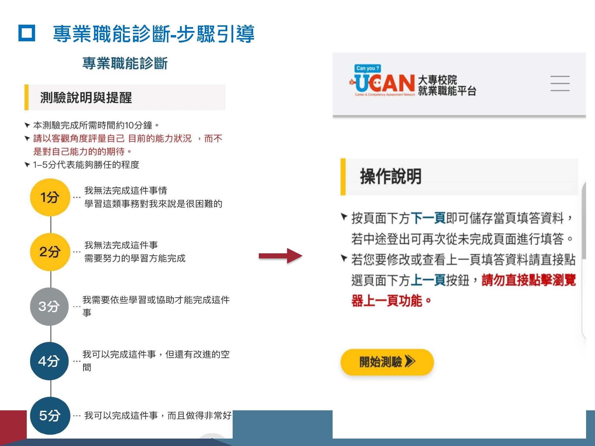 UCAN_診斷操作指南-網頁更新手機版_20240502_頁面_32