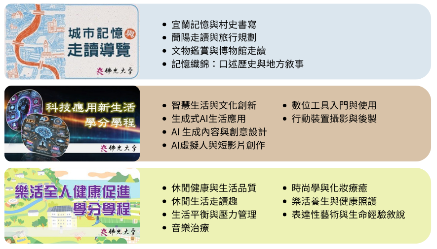 宜蘭記憶與村史書寫