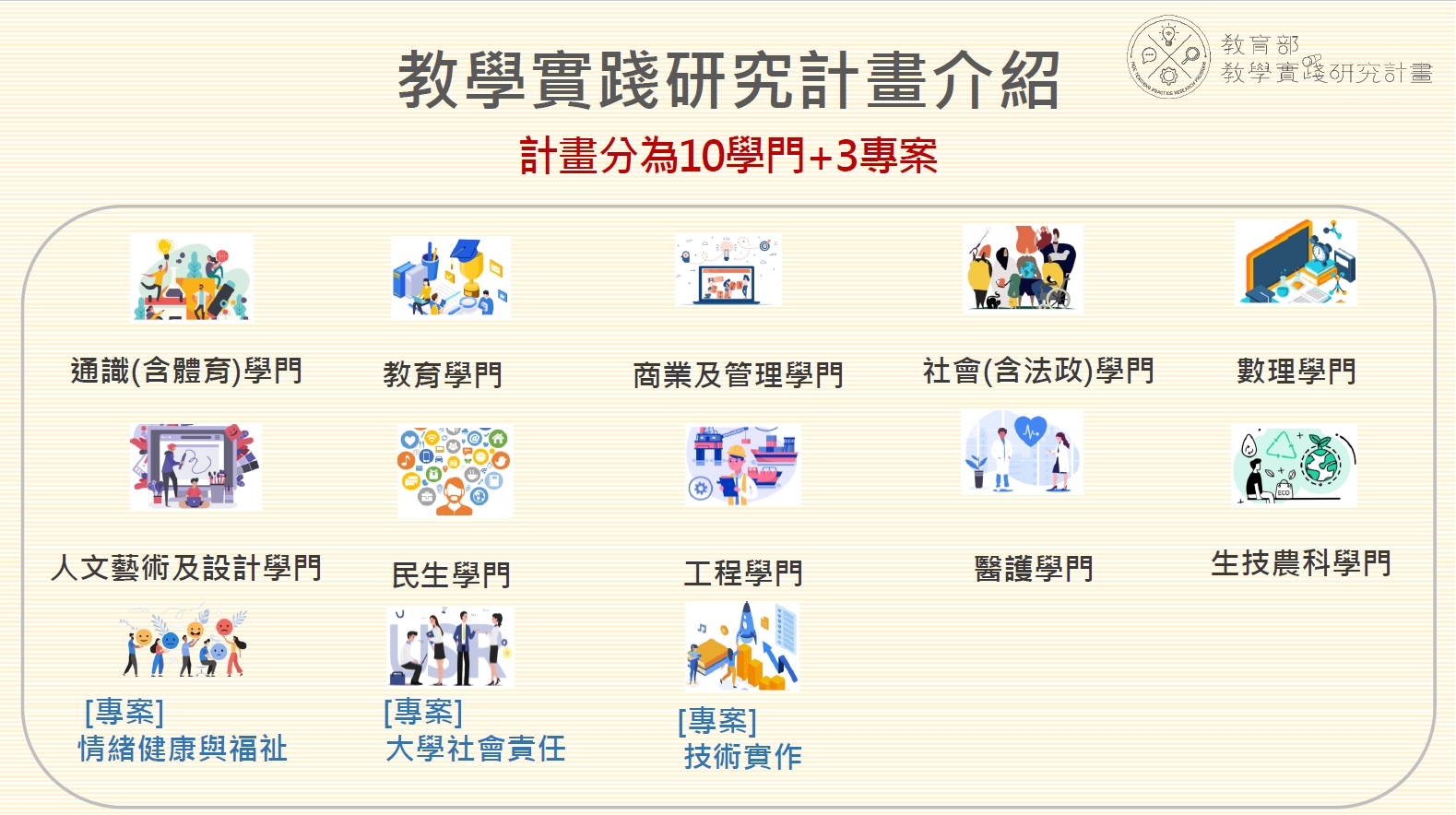 這是一張圖片 這是一張圖片